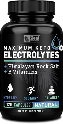 The 5 Best Electrolyte Supplement for Keto Diet​ in 2025